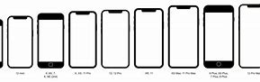 Image result for iPhone 100 Size