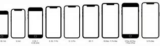 Image result for Apple iPhone 6 Plus Size