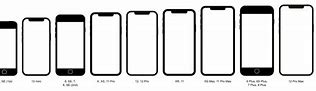 Image result for iPhone 12 Compared to iPhone 13