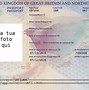 Image result for Fake ID and Passport