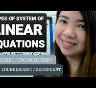 Image result for Systems of Linear Equations Clip Art