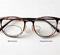 Image result for Bifocal and Progressive Lenses