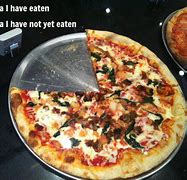 Image result for Pizza Pie Chart