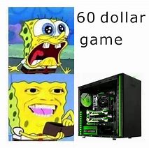 Image result for PC vs Console Gaming Memes