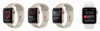 Image result for Apple Watch Series 4 Sensors
