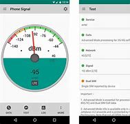 Image result for 4G Signal Strength Meter