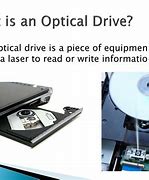 Image result for Optical Disk Drive Robot