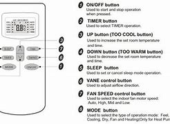 Image result for Pioneer Mini Split Remote Control Manual