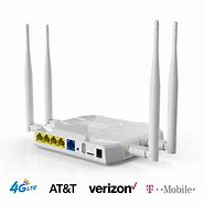 Image result for Verizon 4G LTE Router with Sim Card Slot