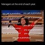 Image result for Manager On Vacation Meme