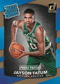 Image result for NBA Sports Card Back