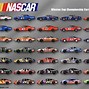 Image result for NASCAR 75 Car