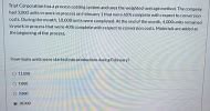 Image result for Quality Issue Apology Letter Template