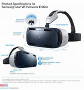 Image result for Samsung VR Gear Games