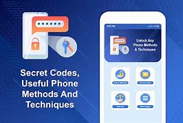 Image result for Unlock Codes for Any Device