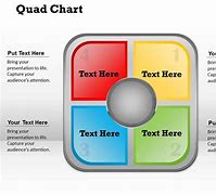 Image result for 30-Day Chart Template