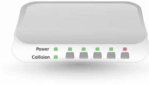 Image result for Front-Facing Router in Network