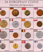 Image result for Euro Coins Collection