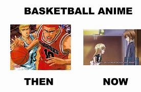 Image result for Anime Then Vs. Now