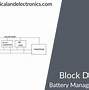 Image result for Block Diagram Battery