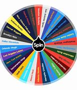 Image result for NBA Spin the Wheel