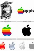 Image result for Logo of Apple Company