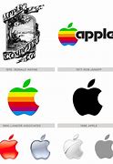 Image result for Apple Computer Co