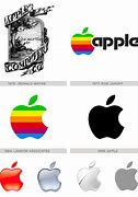 Image result for Apple Logo Game