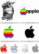 Image result for Apple School Logo