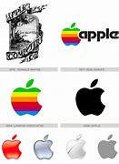 Image result for Apple with a Mark