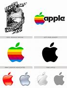 Image result for Apple Computer Logo Robot