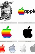 Image result for Evolution of Apple