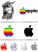 Image result for Apple Logo Trademark