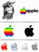 Image result for About the Company Apple