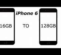 Image result for iPhone 6 SE