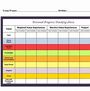Image result for Progress Monitoring Template