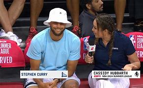 Image result for Steph Curry Summer League