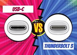 Image result for Thunderbolt vs USB C Dock