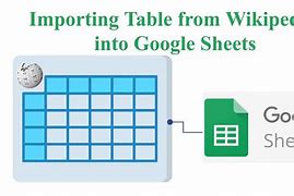 Image result for Google Sheets Wikipedia