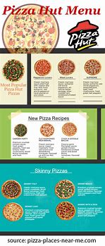 Image result for Pizza Hut Carte