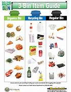 Image result for Recycle Bin Poster