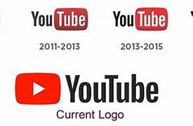 Image result for All YouTube Logos