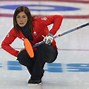 Image result for British Curling Team