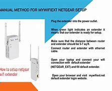 Image result for Mywifiext Netgear Setup