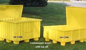 Image result for Battery Core Storage Container