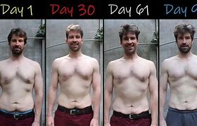 Image result for 30-Day Weight Loss Transformation