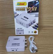 Image result for Andowl 10M HDMI