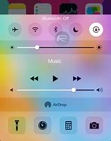 Image result for iOS Battery Level Chart