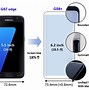 Image result for Samsung Galaxy Phone Dimensions Comparison