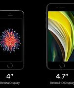 Image result for iPhone SE 2020 Performance